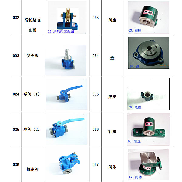 機(jī)械制圖測(cè)繪模型大全,測(cè)繪用裝配體齒輪泵閥體及機(jī)件模型