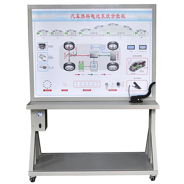 燃料電池系統(tǒng)實(shí)訓(xùn)臺,新能源汽車燃料電池示教板